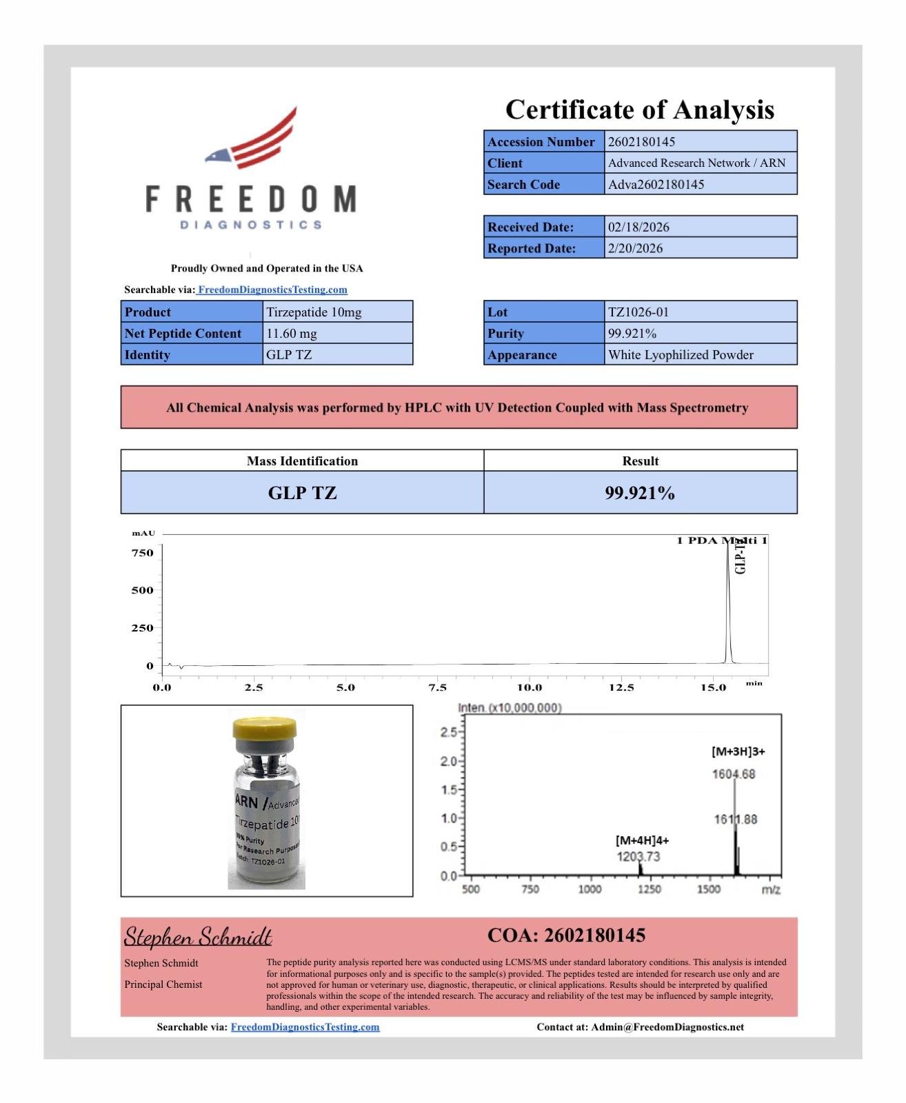 Placeholder for a representative certificate of analysis