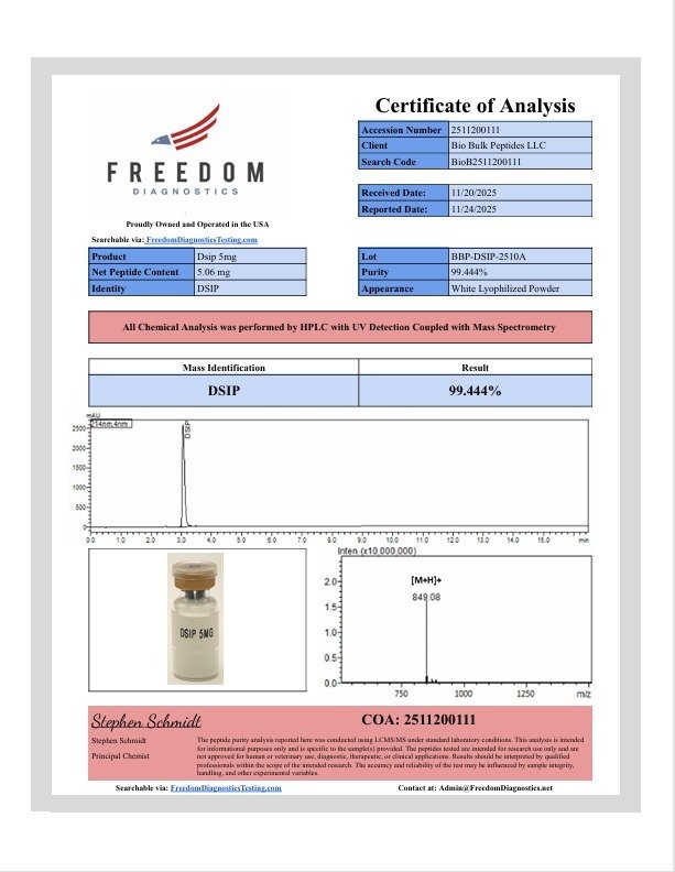 Placeholder for a representative quality document sample